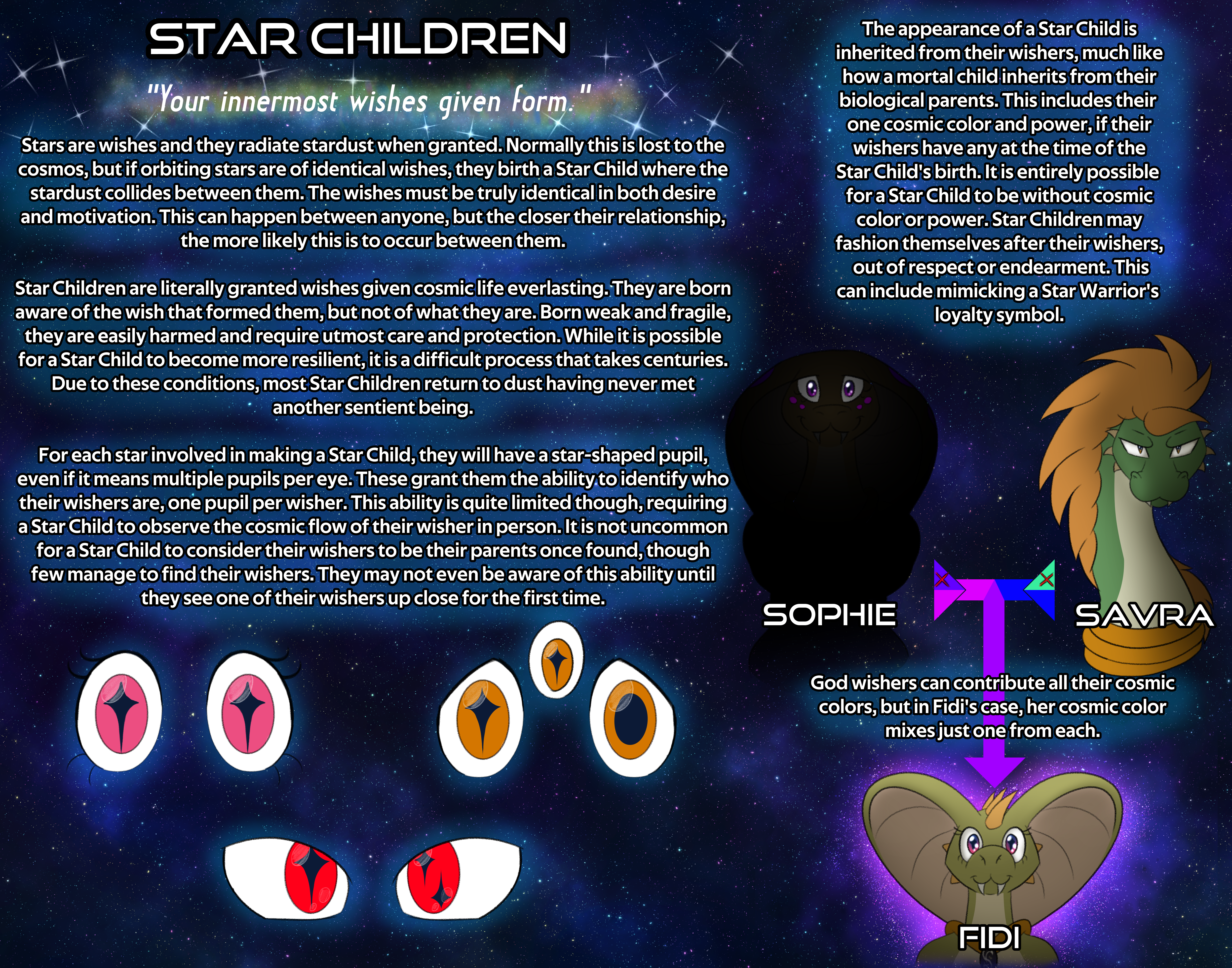 Star Warriors OC creation guide – Star Children